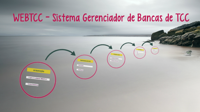 WEBTCC - Sistema De Gerenciamento De Bancas De TCC By Weverton Wilyan ...