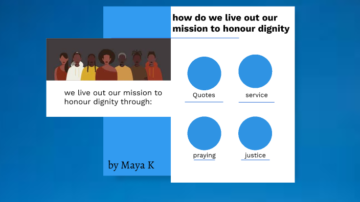 Unit 5 final project by Maya Kuzma on Prezi