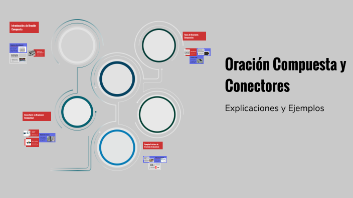 Oración Compuesta y Conectores by brighit quino quispe on Prezi