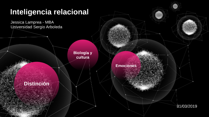 Mapa mental inteligencia relacional by Jessica Lamprea on Prezi