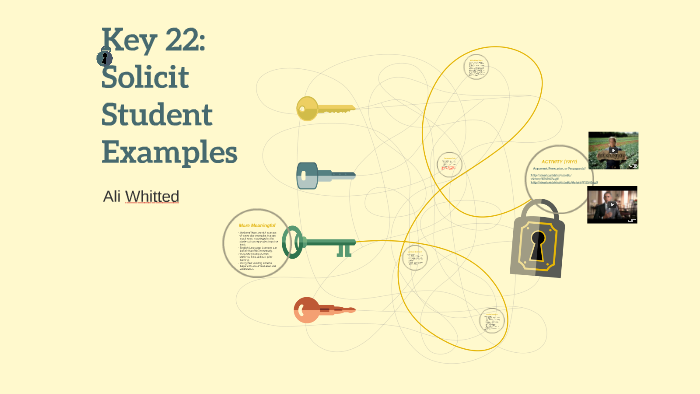 Solicite Example Key 22: Solicit Student Examples by Ali Whitted on Prezi