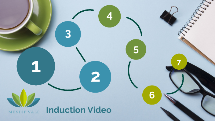 Induction Video by Lois Reed on Prezi