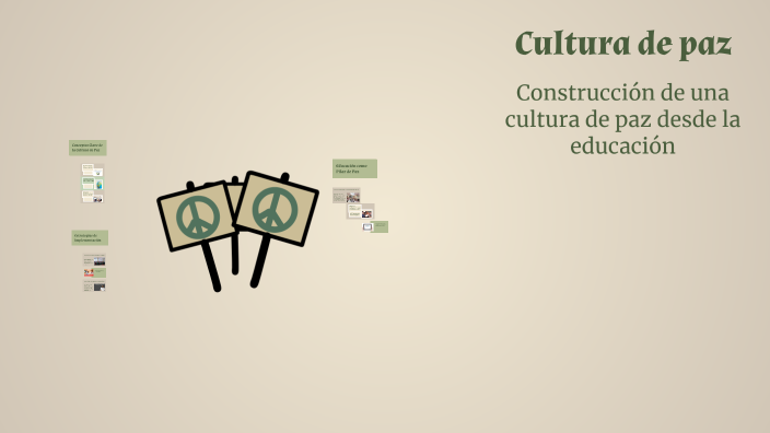 Cultura de paz by Michelle Castellon on Prezi