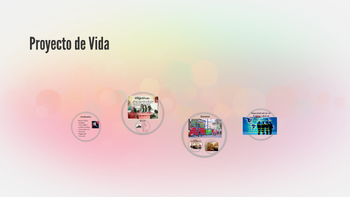 Proyecto de Vida by Jessica Yapu on Prezi