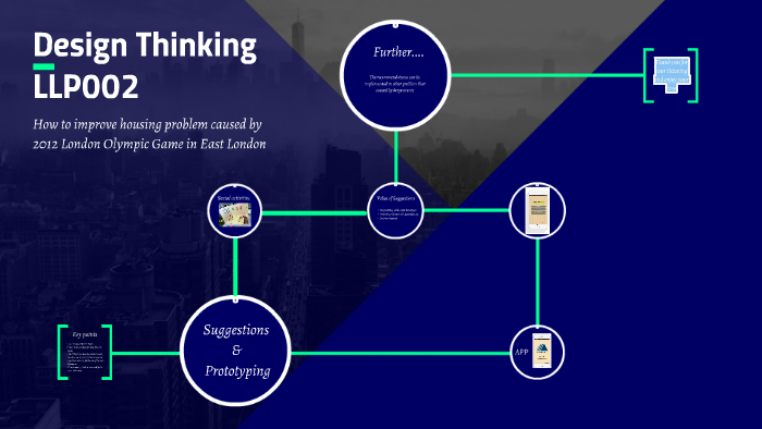 Design Thinking by ningxin zhu on Prezi