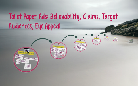 Ads-believability, hidden messages, target audiance, eye ...