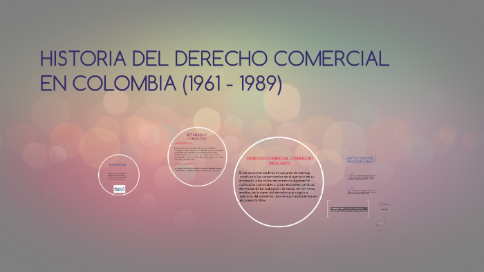 HISTORIA DEL DERECHO COMERCIAL EN COLOMBIA (1961 - 1989) by Wendy
