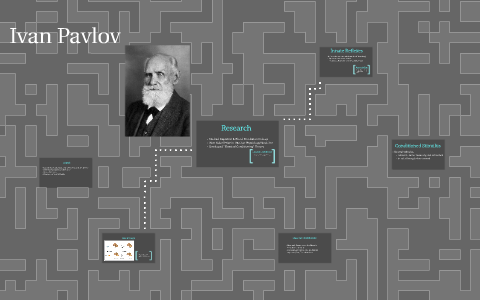 Ivan Pavlov by Kassandra Rood on Prezi