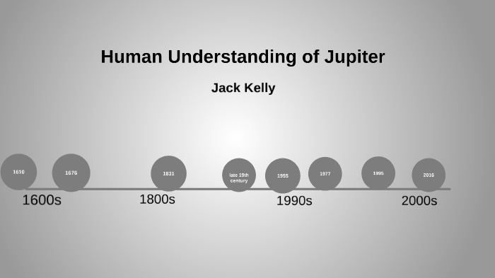 Human Exploring Jupiter Timeline By Jack Kelly On Prezi Human Exploring Jupiter Timeline By Jack Kelly On Prezi