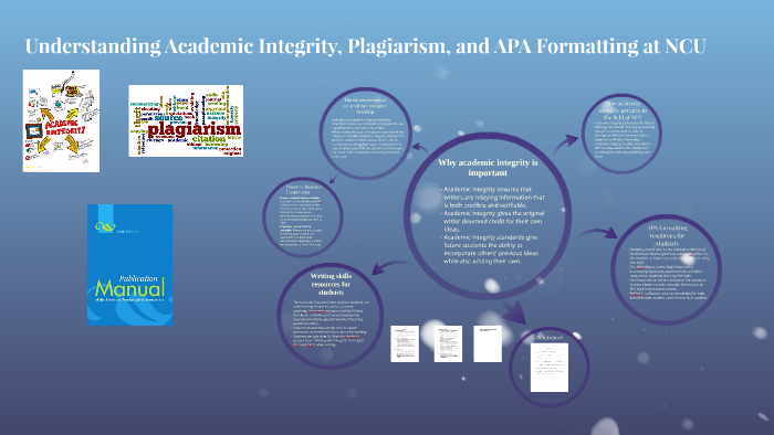 Understanding Academic Integrity, Plagiarism, And APA Format By Roxana ...