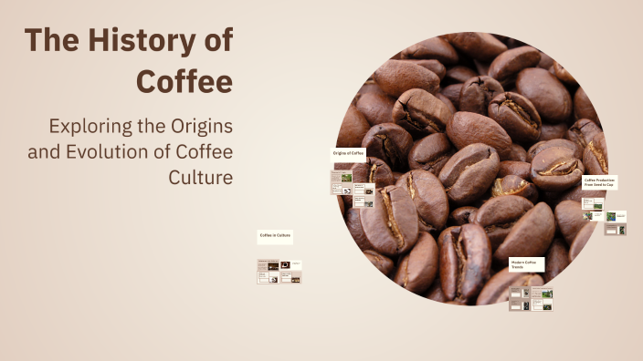 The History of Coffee by BIANCA MARIA MORARU on Prezi