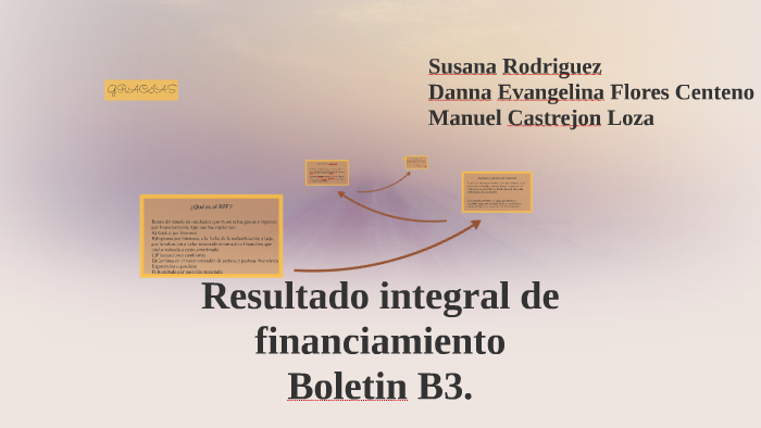 Resultado integral de financiamiento by susana rodriguez on Prezi