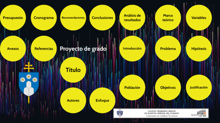 Proyecto de grado by Juan Camilo Quintero Hurtado on Prezi