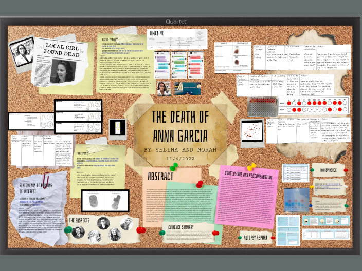 Anna Garcia Case Closed by Norah Martinez on Prezi
