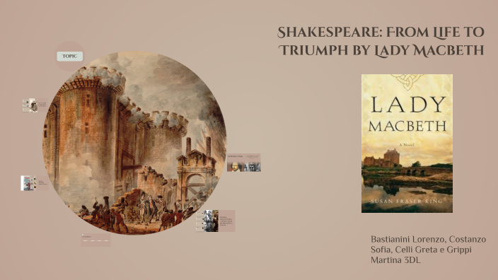 The Life and Legacy of William Shakespeare by Lorenzo Bastianini on Prezi