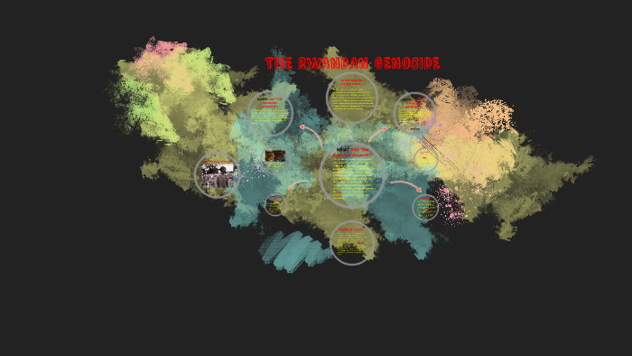 The Rwandan Genocide by Jeremy White on Prezi