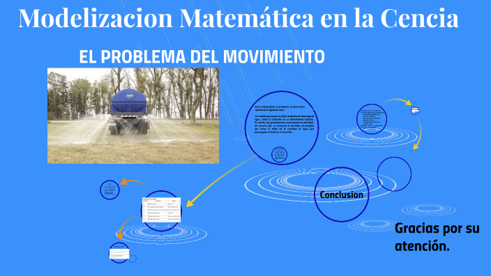 Modelizacion Matemática en la Cencia by Anabella Gatti on Prezi