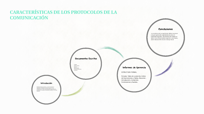CARACTERÍSTICAS DE LOS PROTOCOLOS DE LA COMUNICACIÓN by andrea avila on ...