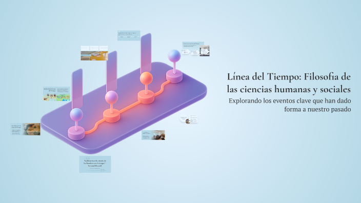 Línea del Tiempo: Un Viaje a Través de la Historia by Rodríguez Gómez ...