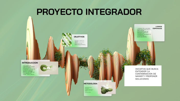 PROYECTO INTEGRADOR by Yami Garcia on Prezi