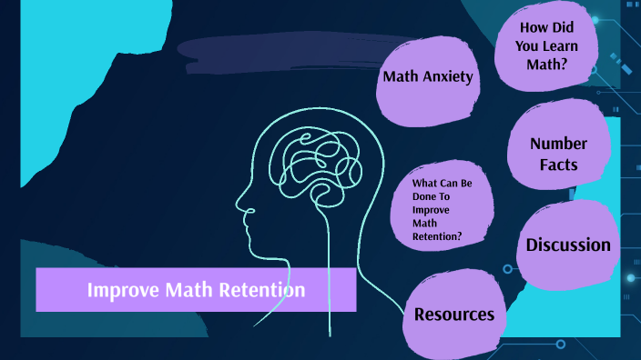Improve Math Retention by Lauren Sheffy on Prezi