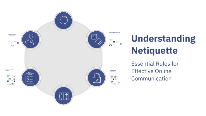 Understanding Netiquette Understanding Netiquette by Ali Özer on Prezi