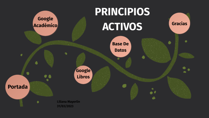 Principios Activos. by EDWIN SANTIAGO TRIANA DIAZ on Prezi