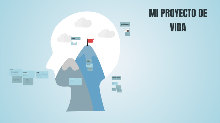 MI PROYECTO DE VIDA by Ashlly Cerecedo on Prezi
