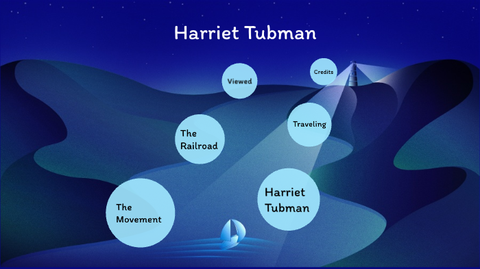 Harriet Tubman by Sarah Geiling on Prezi