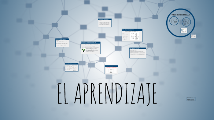 EL APRENDIZAJE by Ana lgs on Prezi