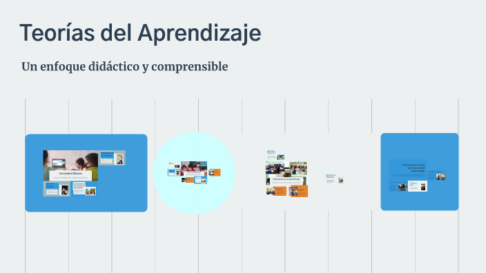 Teorías del Aprendizaje by roberto garcia on Prezi