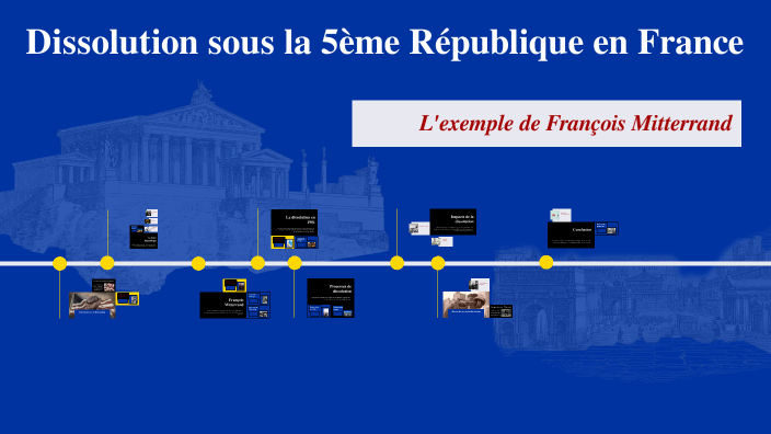 Dissolution sous la 5ème République en France by DENIS akakpo-numado on