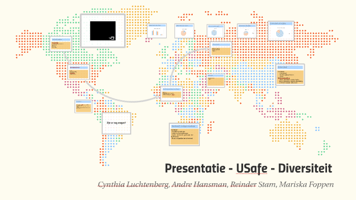 Presentatie Diversiteit by Mariska Foppen on Prezi