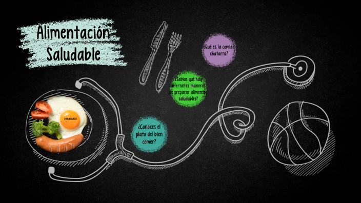 Alimentación Saludable by Andrea Galván on Prezi