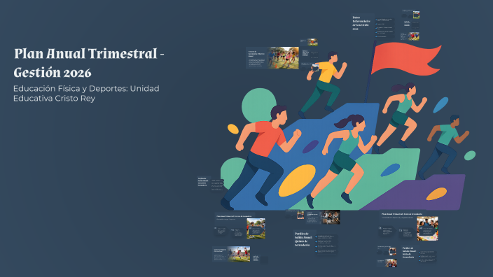 Plan Anual Trimestral - Gestión 2026 by OBERTH RICHARD AVALOS on Prezi