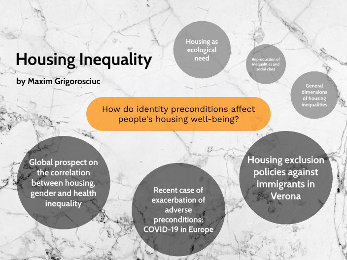 housing-inequality-by-maxim-grigorosciuc-on-prezi