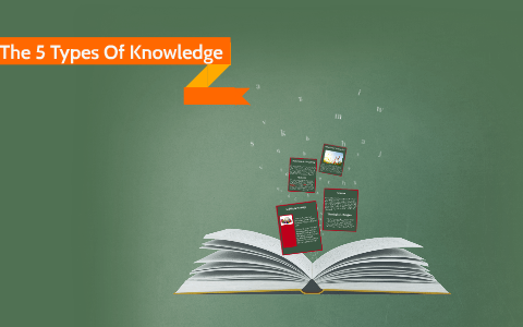 5 Types Of Knowledge By Jesus Hernandez On Prezi