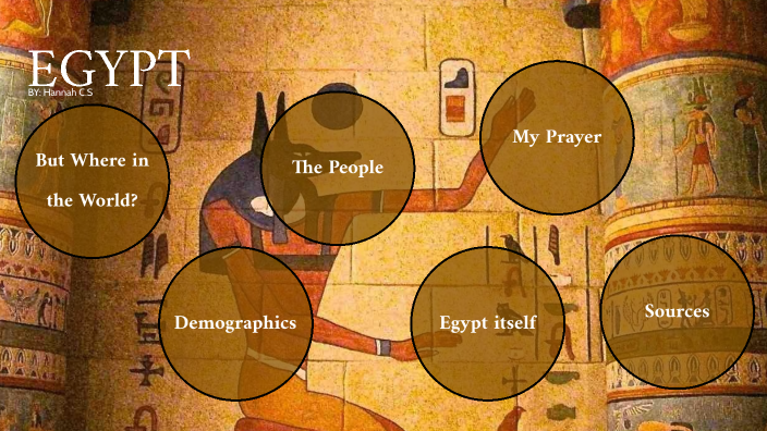 Egypt Prayer Presentation by Hannah Chavira on Prezi