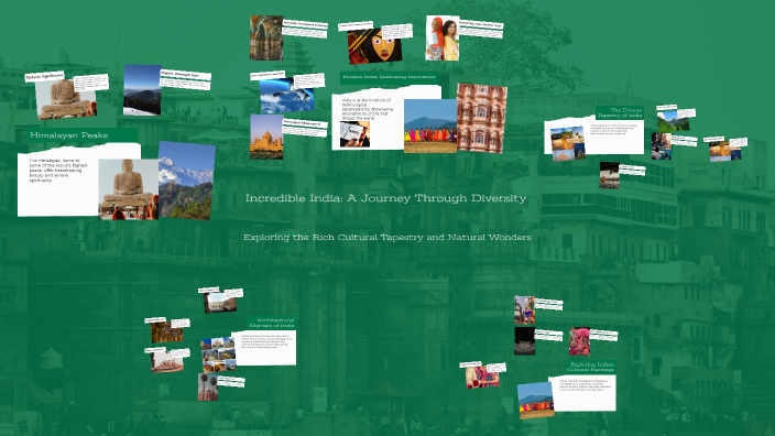 Incredible India: A Journey Through Diversity by Hemanshi on Prezi