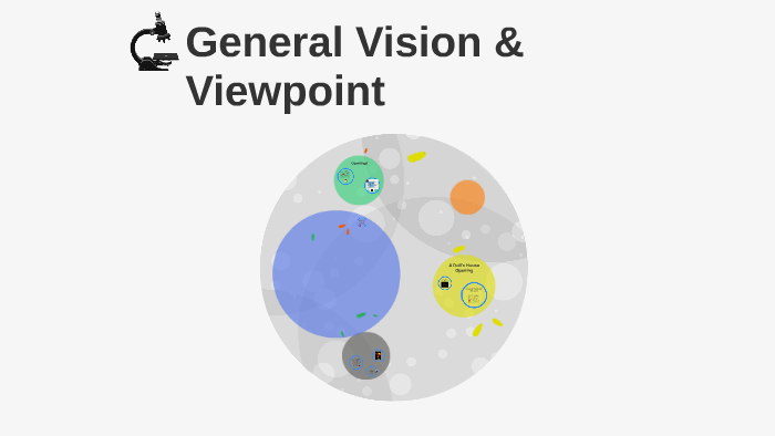 General Vision & Viewpoint by Dara O'Driscoll on Prezi