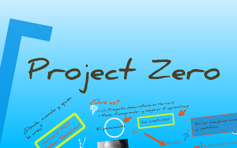 Proyect Zero by Alejandra Soto on Prezi