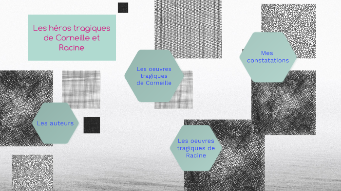 Les héros tragiques de Corneille et Racine by Marion Daunas on Prezi