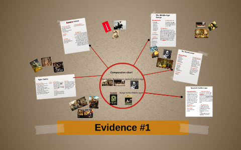 Прохождение игры evidence 1 в картинках