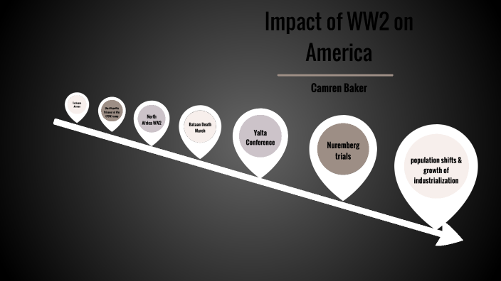 mt5-describe-the-impact-of-ww2-on-america-by-camren-baker