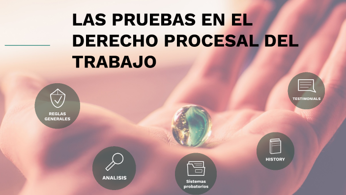 PRUEBAS by on Prezi