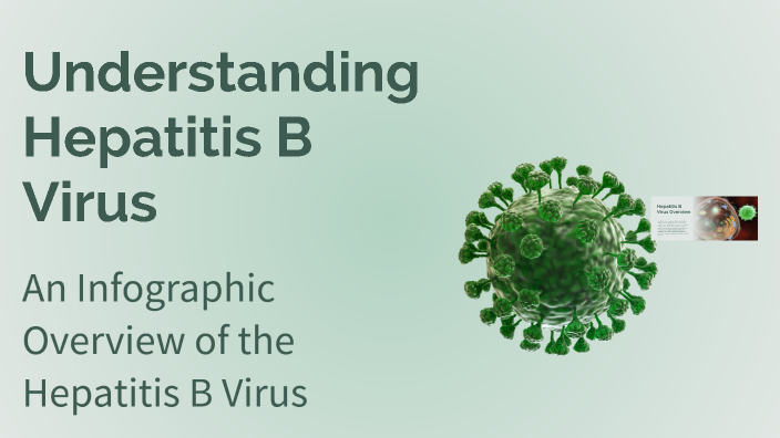 Understanding Hepatitis B Virus by malak hassan on Prezi