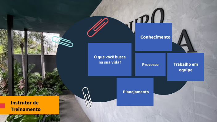 Mapa mental by André Felipe on Prezi
