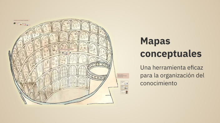 Mapas conceptuales by Maria Guadalupe Gutiérrez Aeceves on Prezi