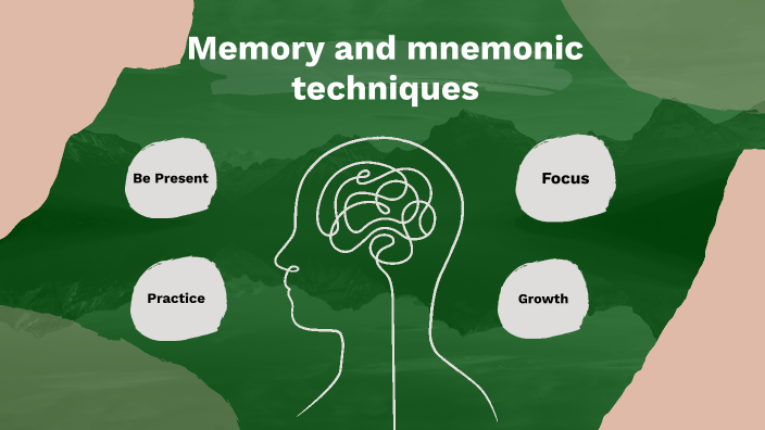 Memory and mnemonic techniques by Weronika Bujko