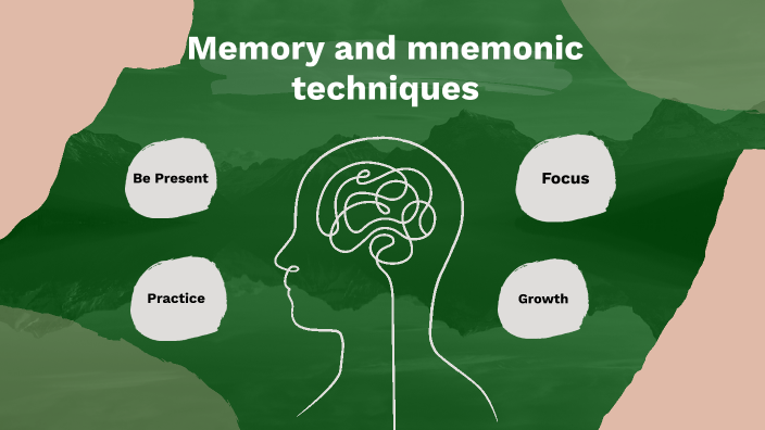 Memory And Mnemonic Techniques By Weronika Bujko On Prezi